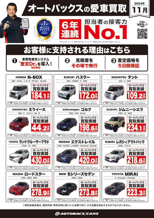 買取り強化車両