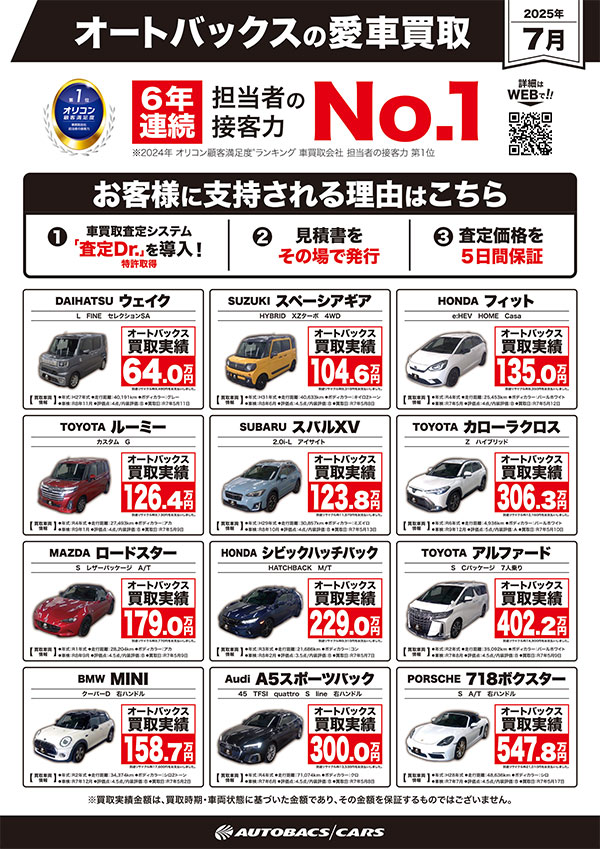 買取り強化車両