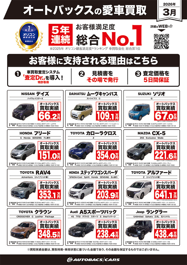 買取り強化車両